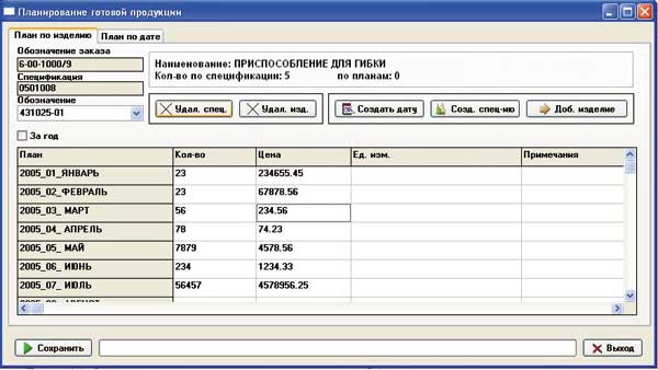 Модуль планирования готовой продукции
