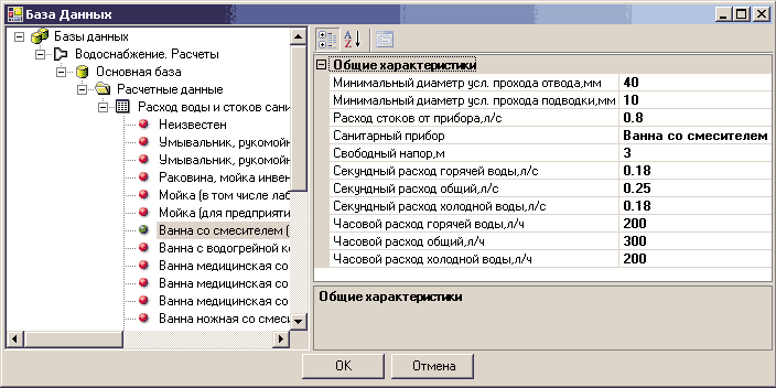 Project Studio Cs Водоснабжение 