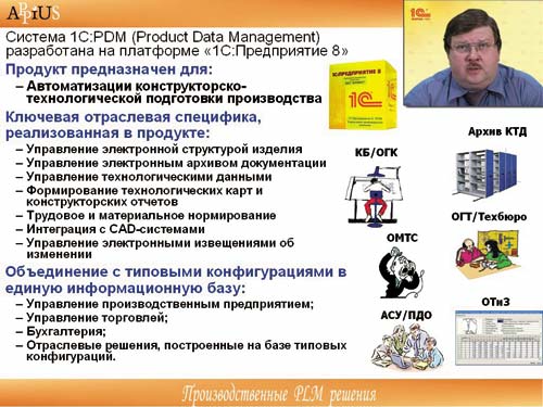 Автоматизация документационного обеспечения управления НА базе системы &quo Автоматизация документационного обеспечения управления НА базе системы &quo