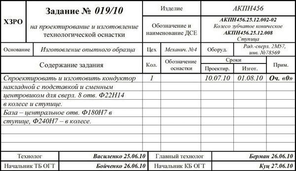 Задание на Проектирование Многоквартирного Жилого Дома образец