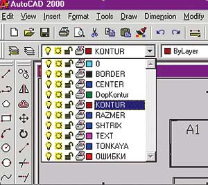 Слои рисунка AutoCAD