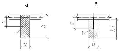 Рис. 5. Эксцентричность стыков элементов в узлах (1 — жесткая вставка, С — длина жесткой вставки)