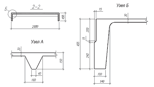 Рис. 7. Плита покрытия (опалубочные размеры)