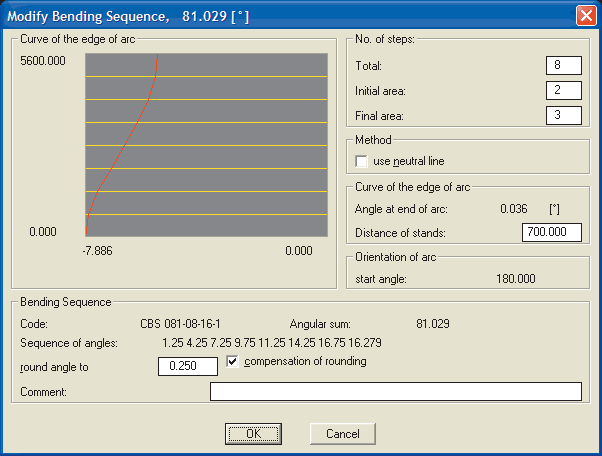 Автоматически рассчитываемые последовательности углов гибки являются основным инструментом при автоматическом построении цветка разверток