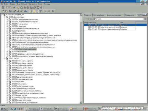 Рис. 2. Фрагмент представления структуры дерева классификатора МНСЧХ