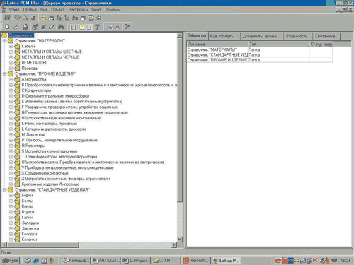 Рис. 3. Фрагмент структуры дерева проекта «Справочники»