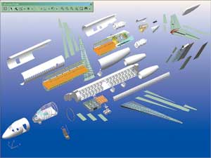 Рис. 3. Электронный макет самолета Ту-414
