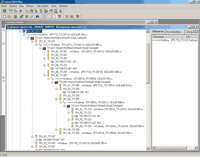 Рис. 2. Фрагмент представления структуры дерева связей объектов в проекте ЭНЕРГО ЗАО «Жуковская электросеть»