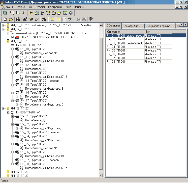 Рис. 3. Фрагмент представления структуры дерева связей объектов в проекте ЭНЕРГО ЗАО «Жуковская электросеть», содержащий объекты типа «Потребители»