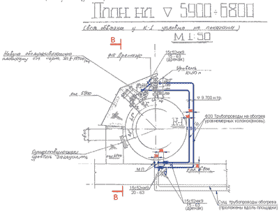 Гибридное изображение