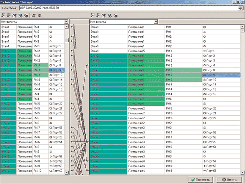 Рис. 2. Назначение связей по типу «звезда»