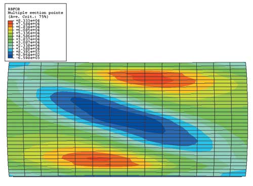 Рис. 11. Распределение усилий в брекере, ближнем к пятну контакта движения,Рис. 11. Распределение усилий в брекере, ближнем к пятну контакта движения, в задаче постоянного качения