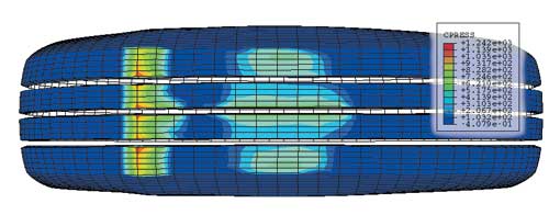 Рис. 14. Распределение контактного давления при наезде на первое препятствие