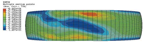 Рис. 15. Распределение усилий в брекере, ближнем к пятну контакта, при наездеРис. 15. Распределение усилий в брекере, ближнем к пятну контакта, при наезде на первое препятствие
