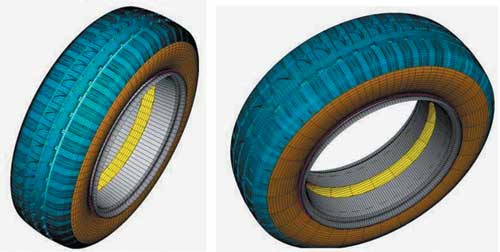 Рис. 18. Виды полного протектора с периодическими и с нерегулярными секторами