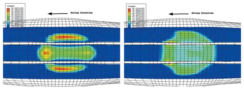 Рис. 20. Распределение контактного давления для новой и изношенной шин