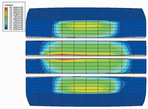 Рис. 9. Распределение контактного давления в задаче постоянного качения