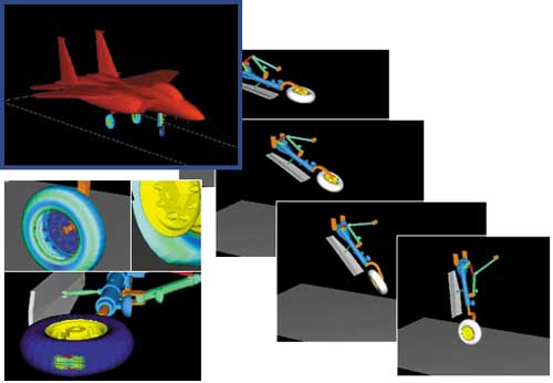 Пример использования универсального КЭА в ABAQUS