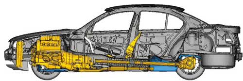 Пример использования ABAQUS для моделирования краш-тестов