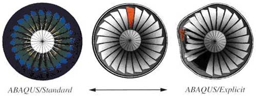 Моделирование разрушения лопатки двигателя