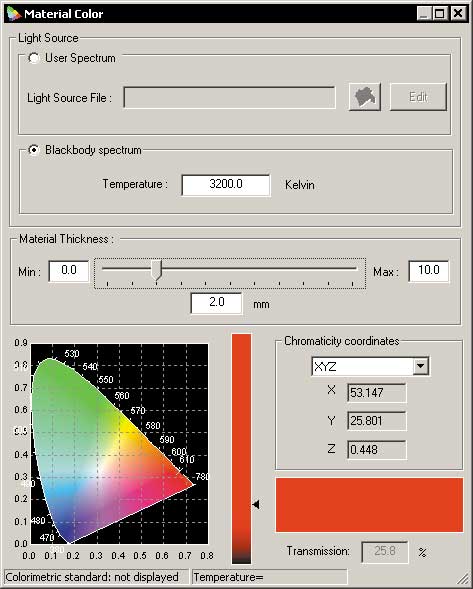 Рис. 6. Назначение параметров цвета