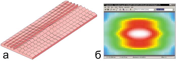 Рис. 13. Результат процедуры оптимизации: а) улучшенный проект; б) распределение освещенности для улучшенного проекта