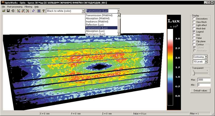Рис. 14. Распределение освещенности на поверхности рассеивателя, порождаемой пропущенным светом