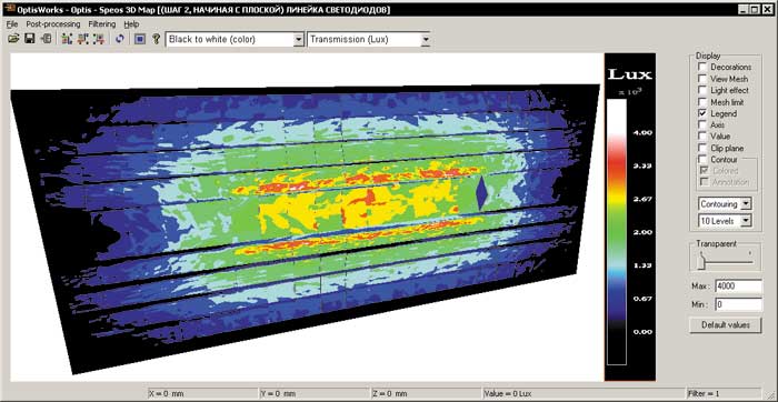 Рис. 16. Распределение пропущенного света на модели