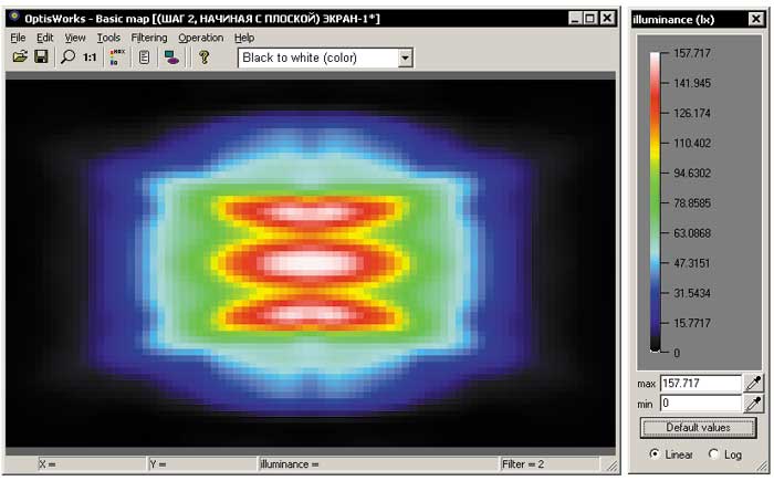 Рис. 18. Диаграмма освещенности после оптимизации