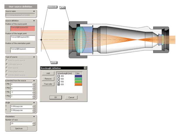 Рис. 3. Трассировка лучей от коллимированного источника