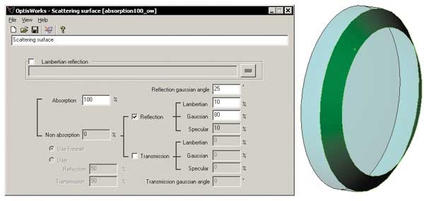 Рис. 9. Назначение поверхности поглощающих свойств