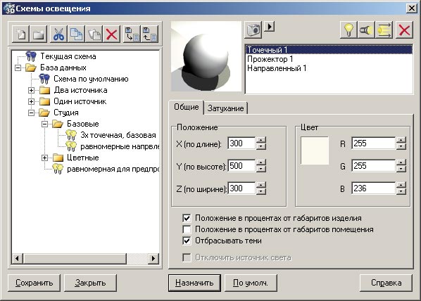 Оживите ваше изделие с помощью света