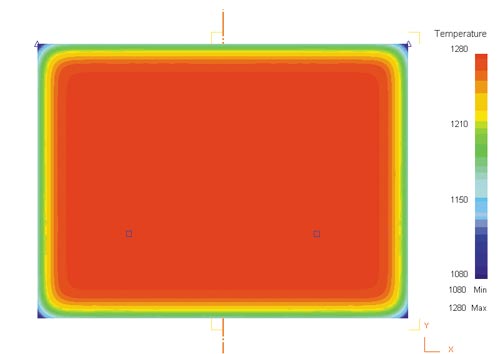 Рис. 2. Распределение температур в заготовке после гидросбива окалины