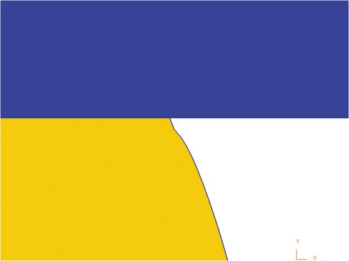 Рис. 4. Образование зажима