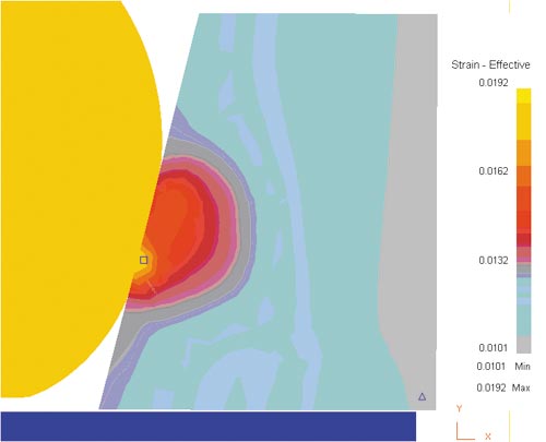 Рис. 7. Распределение эквивалентных деформаций по Мизесу в кольце