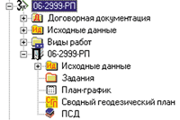 Рис. 2. Фрагмент представления структуры проекта в системе