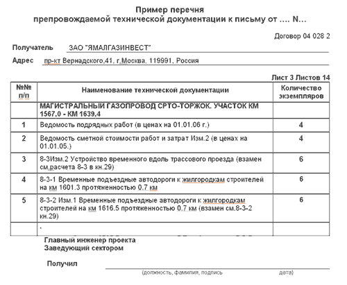 Рис. 7. Перечень препровождаемой технической документации