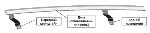 Рис. 6. Усовершенствованный (окончательный) вариант силовой схемы рейлинга