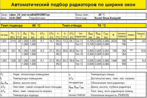 Рис. 8. Результаты подбора радиаторов