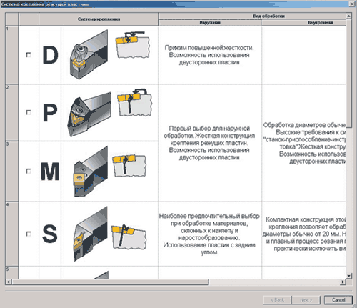 Рис. 2. Выбор системы крепления режущей пластины