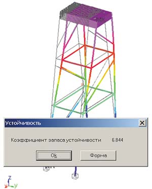 Рис. 7. Коэффициент запаса и форма потери устойчивости конструкции стойки станка-качалки