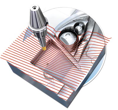 Рис. 1. Высокоскоростная обработка по стратегии Race Line Machining