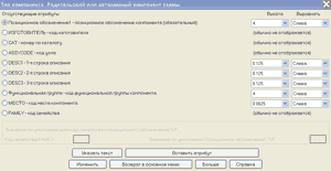 Рис. 2. Панель вставки стандартных текстовых атрибутов