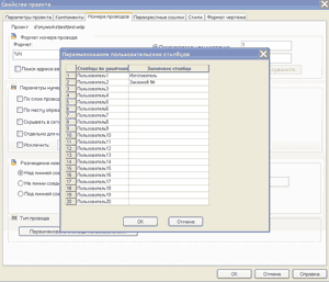 Рис. 6. Определение номиналов проводов и пользовательских полей