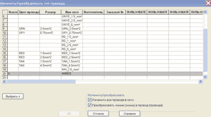 Рис. 6. Определение номиналов проводов и пользовательских полей
