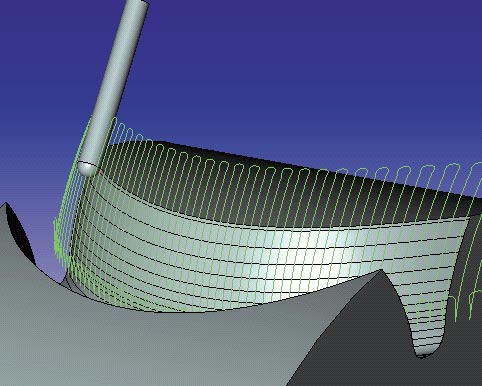 Рис. 9. Возможные траектории движения пальцевой фрезы при нарезании арочных зубьев