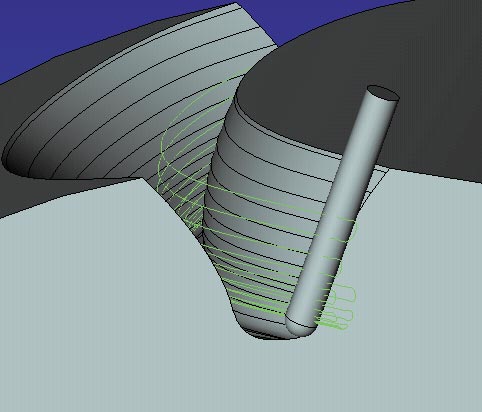 Рис. 9. Возможные траектории движения пальцевой фрезы при нарезании арочных зубьев