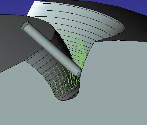 Рис. 9. Возможные траектории движения пальцевой фрезы при нарезании арочных зубьев