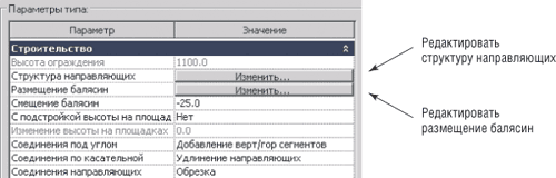 Рис. 6. Диалог Свойства типа ограждения