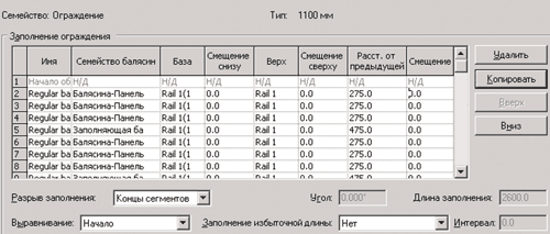 Рис. 9. Редактирование заполнения